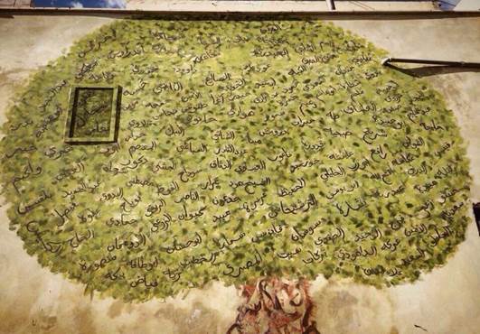 A green tree with writing on it
AI-generated content may be incorrect.